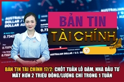 Bản tin Tài chính 17/2: Nhà đầu tư mất hơn 2 triệu đồng/lượng chỉ trong 1 tuần