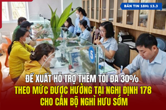 Đề xuất hỗ trợ thêm tối đa 30% theo mức được hưởng tại Nghị định 178 cho cán bộ nghỉ hưu sớm