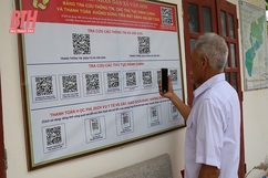 Chuyển đổi số ở Triệu Sơn