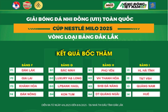 U11 Việt Hùng Thanh Hóa vào bảng đấu vừa sức tại vòng loại giải Bóng đá Nhi đồng toàn quốc 2025 