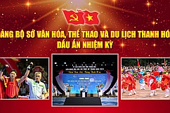 Đảng bộ Sở Văn hóa, Thể thao và Du lịch Thanh Hoá - Dấu ấn nhiệm kỳ