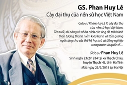 Vĩnh biệt giáo sư Phan Huy Lê - Cây đại thụ của nền sử học Việt Nam