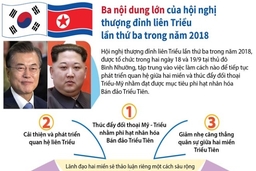 Ba nội dung lớn của hội nghị thượng đỉnh liên Triều 2018 lần thứ ba