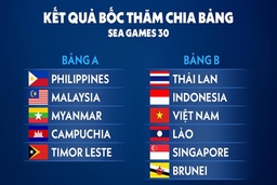 Bóng đá nam SEA Games 30: Việt Nam nằm cùng bảng với Thái Lan, Indonesia