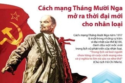 Cách mạng Tháng Mười Nga mở ra thời đại mới cho nhân loại