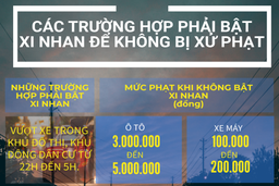 Các trường hợp phải bật xi nhan để không bị xử phạt