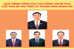 Quá trình công tác của đồng chí Bí thư, các đồng chí Phó Bí thư Tỉnh ủy Thanh Hóa khóa XIX