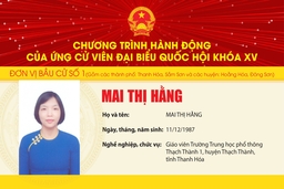 Chương trình hành động của Ứng cử viên Đại biểu Quốc hội khóa XV Mai Thị Hằng - Đơn vị bầu cử số 1