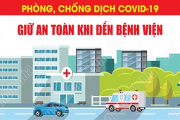 [Infographic] - Phòng, chống dịch COVID-19: Giữ an toàn khi đến bệnh viện