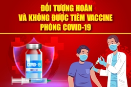 [Infographic] - Đối tượng hoãn và không được tiêm vaccine