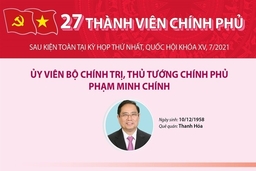 27 thành viên Chính phủ (sau kiện toàn tại kỳ họp thứ nhất, Quốc hội khóa XV)