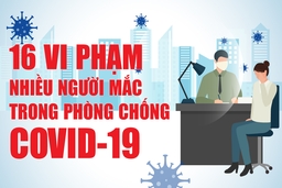 [Infographic]- 16 vi phạm nhiều người mắc trong phòng chống COVID- 19