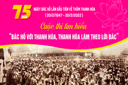 Nhiều giáo viên, học sinh đoạt giải Cuộc thi trắc nghiệm “Tìm hiểu Bác Hồ với Thanh Hoá, Thanh Hoá làm theo lời Bác” tuần thứ 2