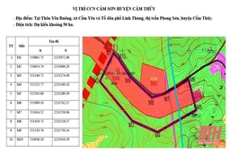 Thông báo Tiếp nhận hồ sơ đề nghị làm chủ đầu tư xây dựng hạ tầng kỹ thuật cụm công nghiệp Cẩm Sơn