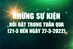 [Infographic] - Những sự kiện nổi bật tuần qua