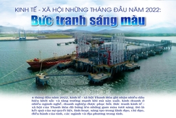 [E-Magazine] - Kinh tế - xã hội những tháng đầu năm 2022: Bức tranh sáng màu