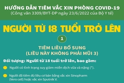 Hướng dẫn tiêm liều bổ sung, mũi 3, mũi 4 vaccine COVID-19