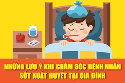 [Infographics] - Những lưu ý khi chăm sóc bệnh nhân sốt xuất huyết tại gia đình