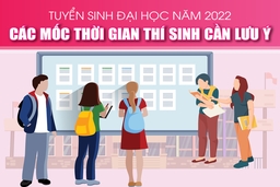 [Infographics] - Tuyển sinh đại học năm 2022: Các mốc thời gian thí sinh cần lưu ý