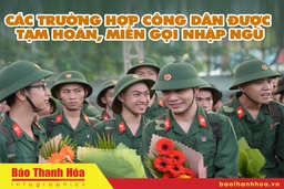 Các trường hợp công dân được tạm hoãn, miễn gọi nhập ngũ