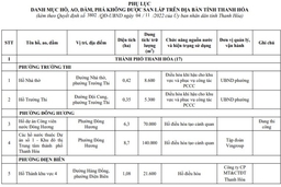 Công bố danh mục hồ, ao, đầm không được san lấp trên địa bàn tỉnh