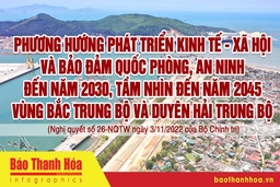 Phương hướng phát triển kinh tế - xã hội và bảo đảm quốc phòng, an ninh vùng Bắc Trung bộ và duyên hải Trung bộ