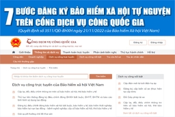 [Infographics] - 7 bước đăng ký bảo hiểm xã hội tự nguyện trên Cổng Dịch vụ công quốc gia