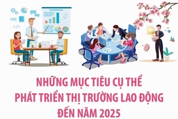 Những mục tiêu cụ thể phát triển thị trường lao động đến năm 2025