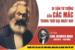 Di sản tư tưởng của Các Mác trong thời đại ngày nay