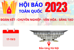 Hội báo toàn quốc 2023: Đoàn kết - Chuyên nghiệp - Văn hóa - Sáng tạo