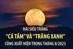 Hai Siêu trăng Cá Tầm và Trăng Xanh cùng xuất hiện trong tháng 8