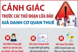 Khuyến cáo người dân cảnh giác trước các thủ đoạn lừa đảo giả danh cơ quan thuế