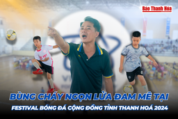 Bùng cháy ngọn lửa đam mê tại Festival Bóng đá cộng đồng tỉnh Thanh Hoá lần thứ Ba – năm 2024