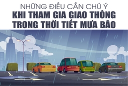 [Infographics] -  Những điều cần chú ý khi tham gia giao thông  trong thời tiết mưa bão