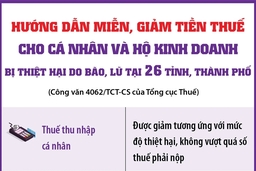 Hướng dẫn miễn, giảm thuế cho cá nhân, hộ kinh doanh và DN thiệt hại do bão lũ