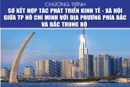 [Infographics] - Chương trình sơ kết hợp tác phát triển  kinh tế - xã hội giữa TP Hồ Chí Minh với địa phương phía Bắc và Bắc Trung Bộ