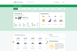 Dubaothoitiet.org - Dự báo thời tiết Khánh Hòa nhanh chóng và tiện lợi