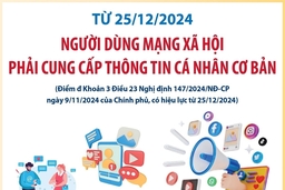 Từ hôm nay (25/12), người dùng mạng xã hội phải cung cấp thông tin cá nhân cơ bản