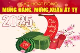 [Infographics] - Hoạt động mừng Xuân Ất Tỵ - 2025 tại TP Thanh Hóa