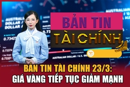 Bản tin Tài chính 23/3: Giá vàng tiếp tục giảm mạnh