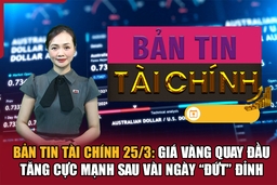 Bản tin Tài chính 25/3: Giá vàng quay đầu tăng cực mạnh sau vài ngày “đứt” đỉnh