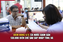 Điểm nóng 4/5: Cả nước giảm gần 130.000 biên chế sau sáp nhập m88 cá cược thể thao trực tuyến, xã