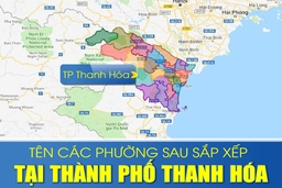 Tên các phường sau sắp xếp tại thành phố kèo nhà cái m88