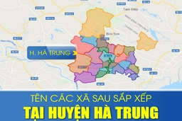 Tên m88 cá cược thể thao trực tuyến xã sau sắp xếp tại huyện Hà Trung