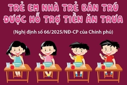 Từ 1/5/2025: Trẻ em nhà trẻ bm88 the thao trú được hỗ trợ tiền ăn trưa