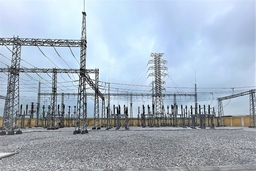 Chuyển đổi số lưới điện 110kV, bước tiến quan trọng để nâng cao năng lực vận hành