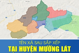 Tên các xã sau sắp xếp tại huyện Mường Lát và Quan Sơn