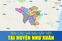 Tên các xã sau sắp xếp tại huyện Như Xuân