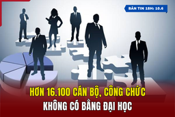 [Bản tin 18h] Hơn 16.100 cán bộ, công chức không có bằng đại học