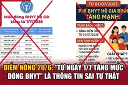 Điểm nóng 20/6: Hé lộ nguyên nhân Trịnh Văn Quyết lâm trọng bệnh, nguy cơ tử vong rất cao